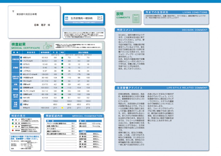 デメカル検査結果