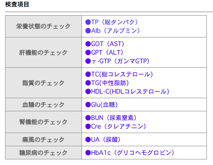 デメカル検査項目