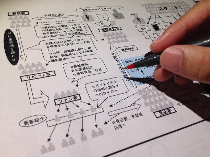 設計図3